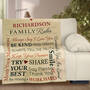 The Personalized Family Rules Blanket 12220 0025 d room