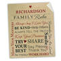 The Personalized Family Rules Blanket 12220 0025 a main